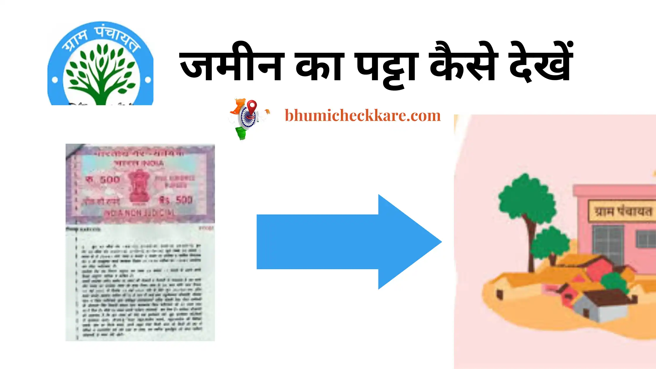 jamin ka patta kaise dekhe