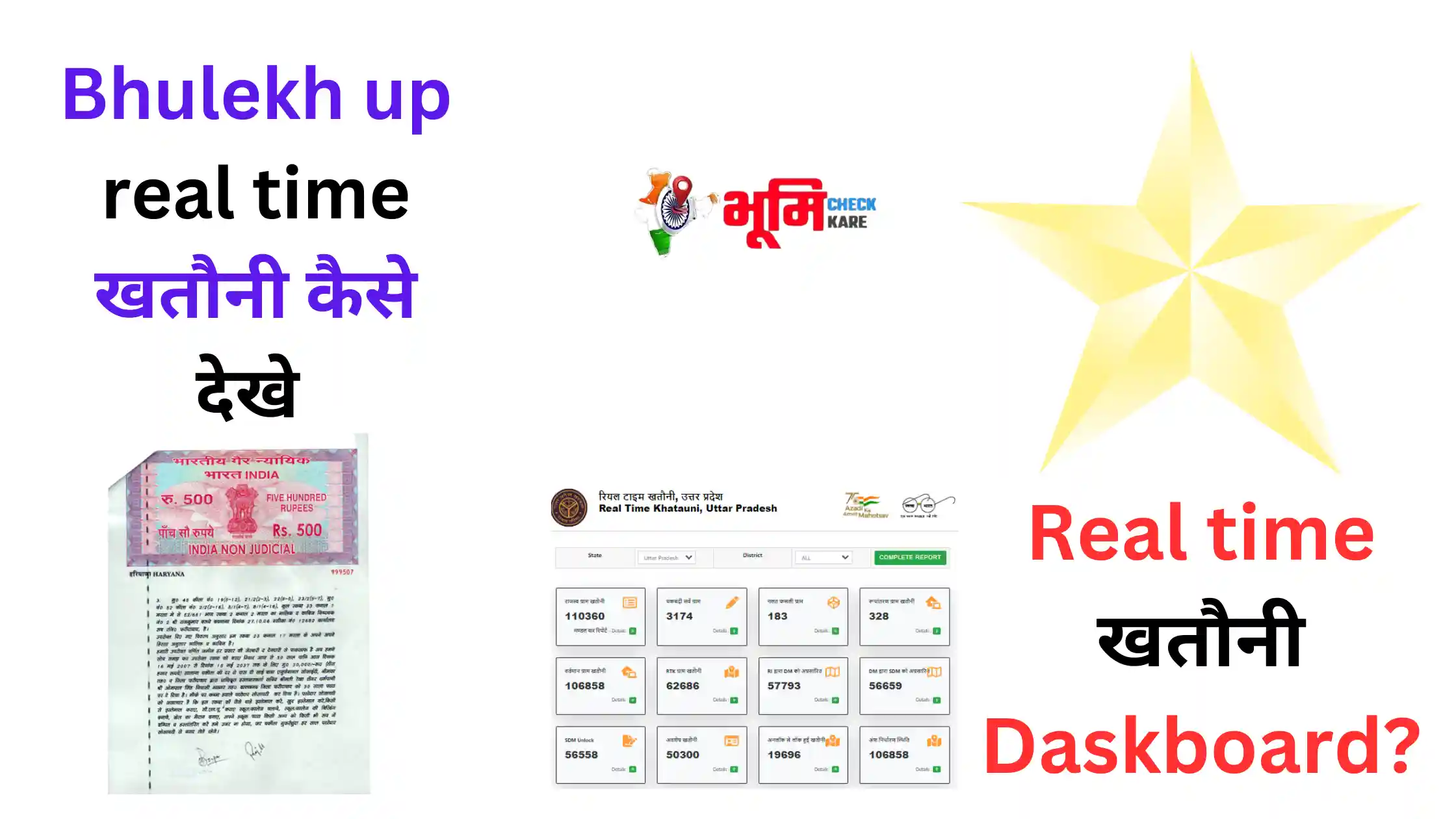 Bhulekh up real time khatauni kaise dekhe