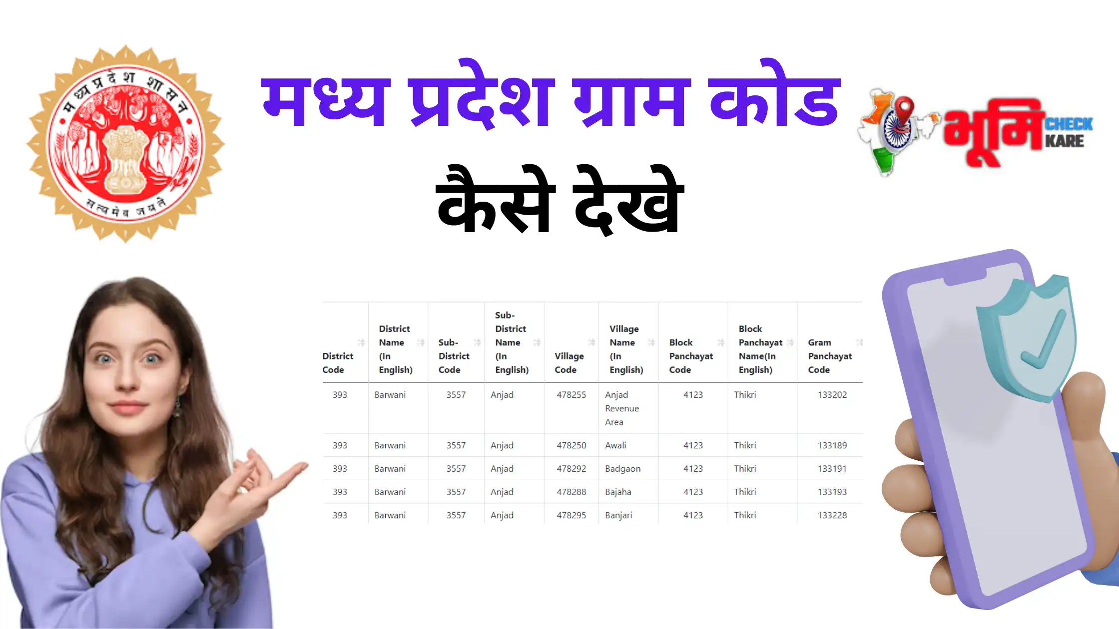 mp gram code kaise dekhe