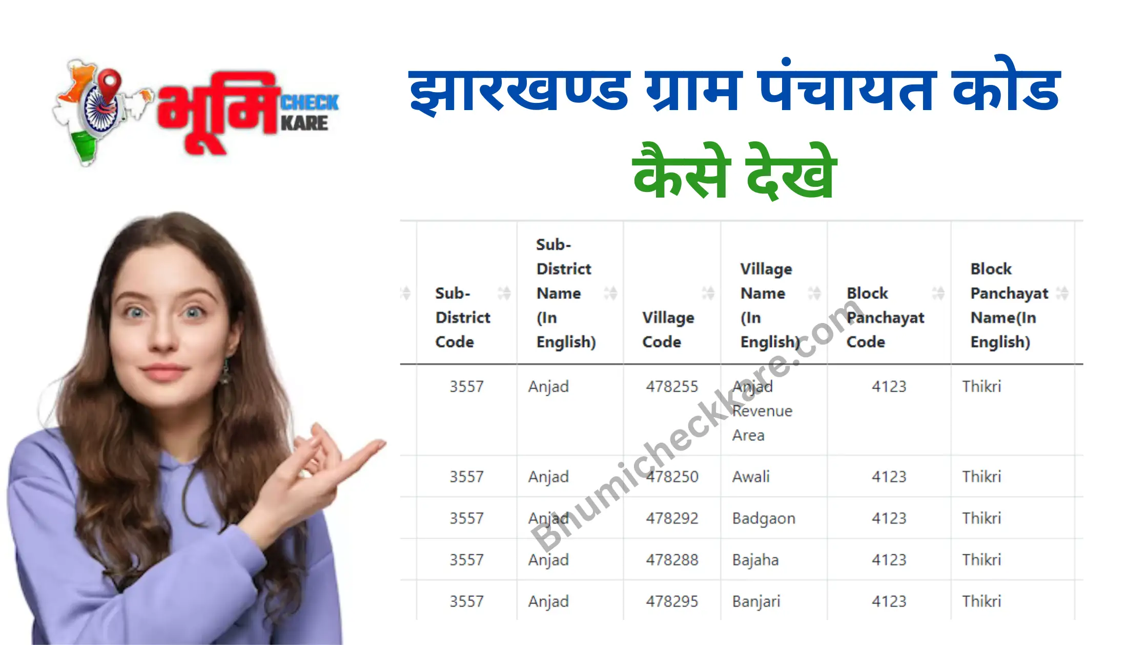 jharkhand gram panchayat code kaise dekhe