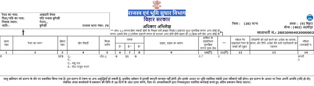 patna Bhu abhilekh jaane
