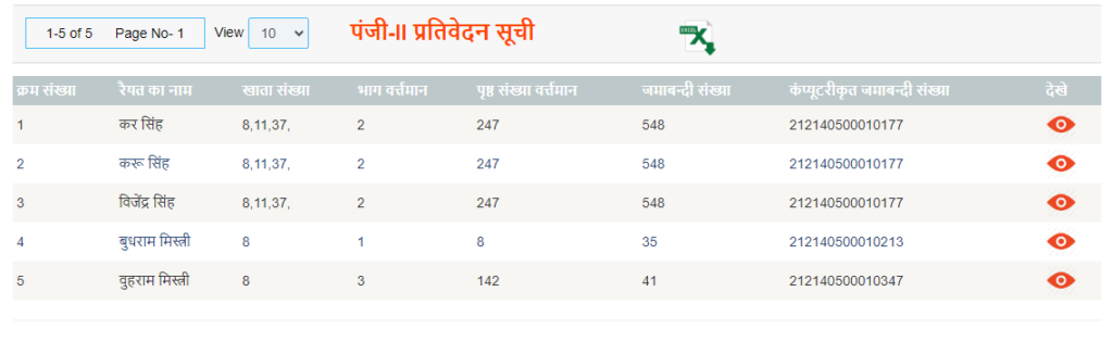 patna Register 2