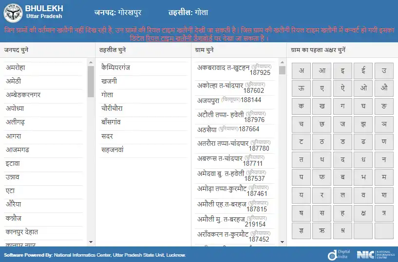 Gorakhpur Bhu naksha bhulekh