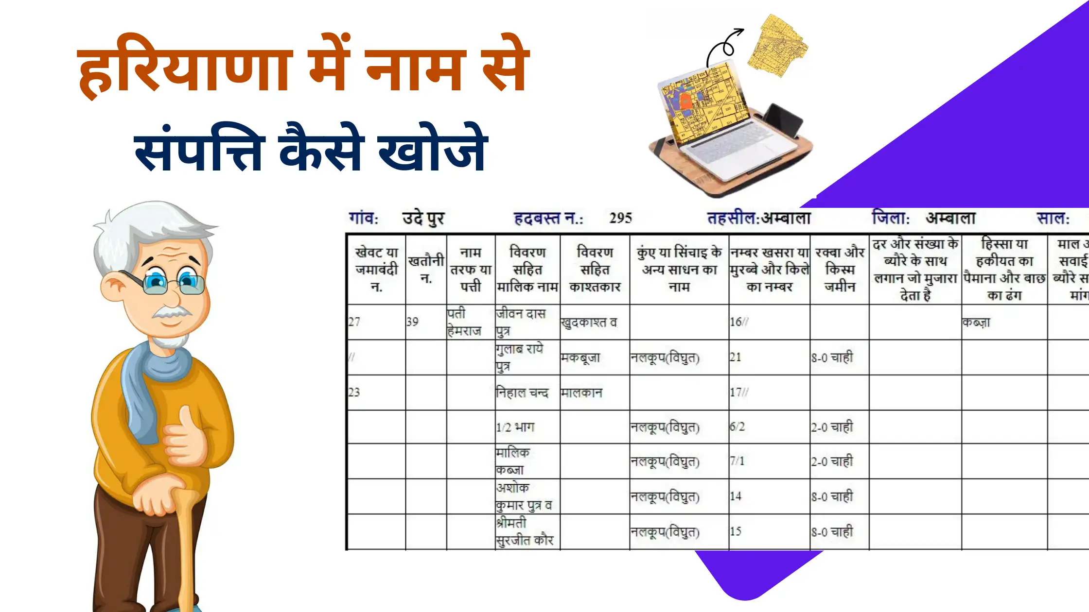 haryana me naam se sampatti kaise khoje